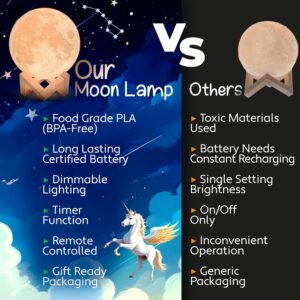 krezcoo 3d moon lamp 16 led colors, dimmable, rechargeable night light (standard, 4.7in) with wooden stand, remote & touch control