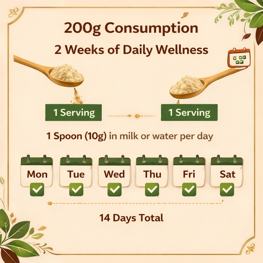 CROOT Daily Protein Ayurvedic Wellness Powder - Image 4