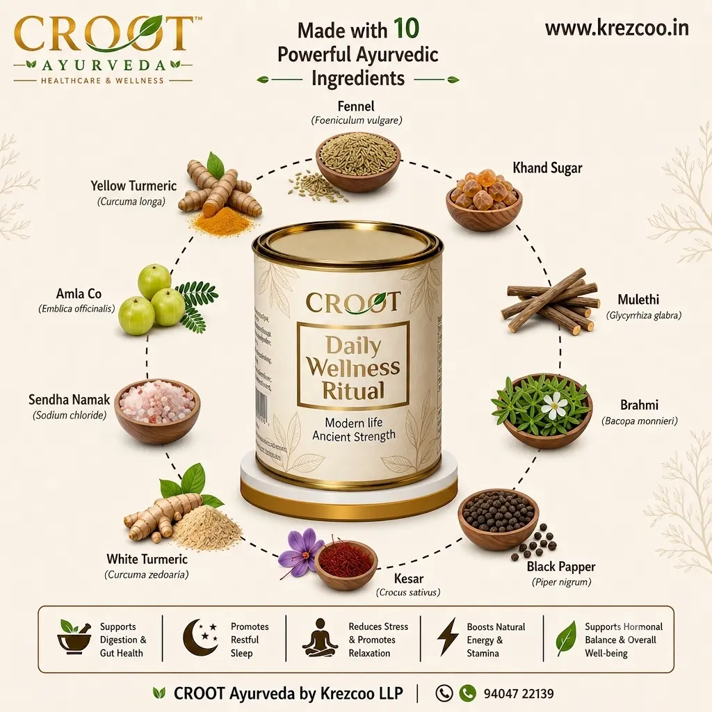 CROOT Daily Wellness Ritual - Image 5